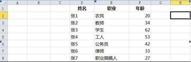 index函數(shù)的使用方法 index函數(shù)中常見(jiàn)的使用的方法